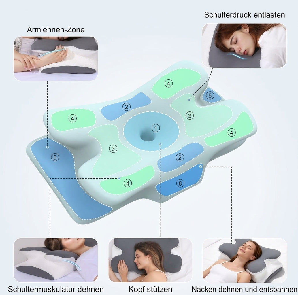 Dulca™ CUSCINO PER IL COLLO DI ALTA QUALITÀ 3.0